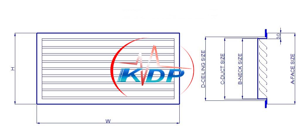 Sản phẩm khác